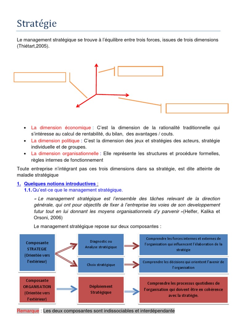 Management Stratégique et Dimensions Clés | PDF | Stratégie militaire ...