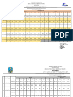 Jadwal STS Genap 2023-2024