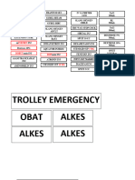 Labelobat Troli Aul