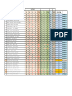 NOTAS EDIFICACION v7