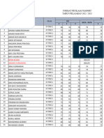 Format Nilai Ganjil 22-23