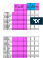 Template Data Stunting Dan Cakupan Layanan BOALEMO PKM Botumoito