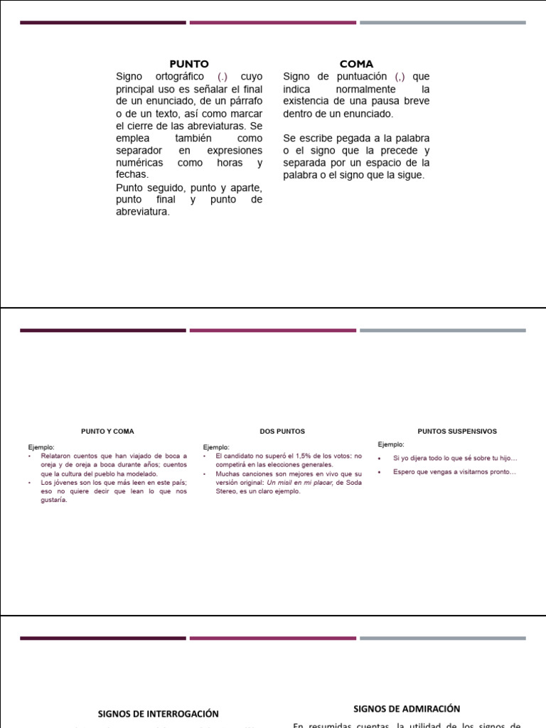 Signos de Puntuación: Uso y Función | PDF | Puntuación | Coma