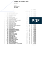 Concurso Público Escrivão Polícia Relatório Aprovados Reprovados