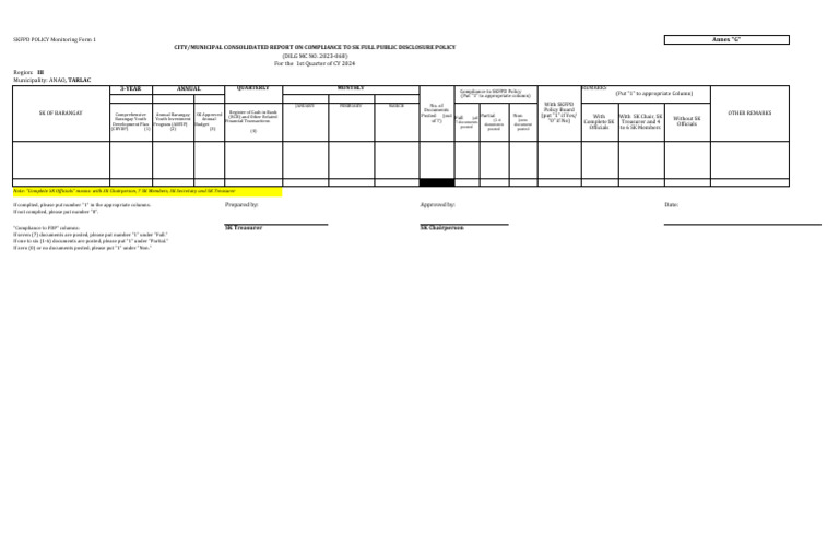 SK-FDP-Monitoring-Forms | PDF | Business | Financial Services