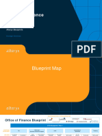 Office of Finance Blueprint Map