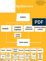  Yellow Professional Gradient Tech Organizational Chart