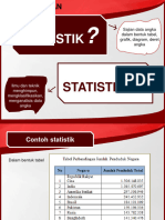 Pengantar Statistik