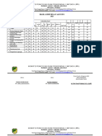 Laporan Akhir Hasil Audit Agustus 2023