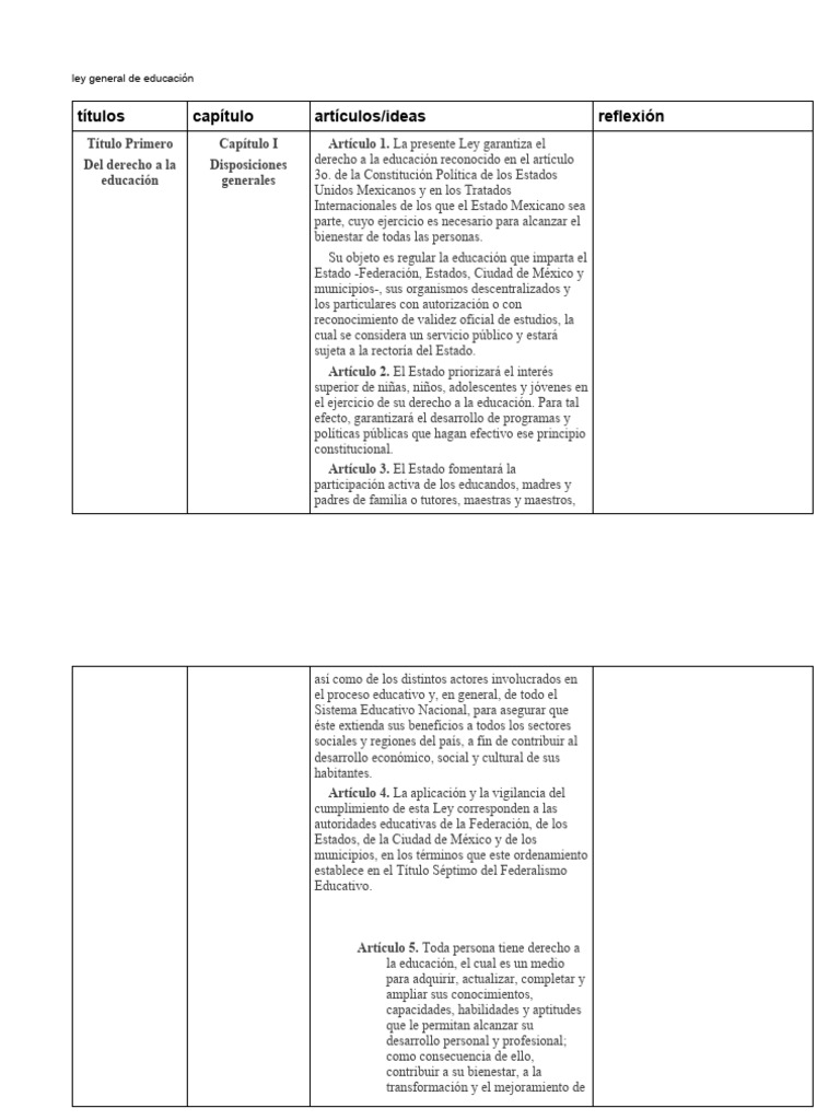 Ley General de Educación en México | PDF | Educación de la primera ...