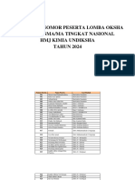 Nomor Peserta Oksha Jenjang Sma-Ma Tahun 2024