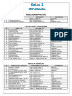 Kelas 1-8 Peserta Loka 0 A10