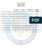 Barangay Officials Information