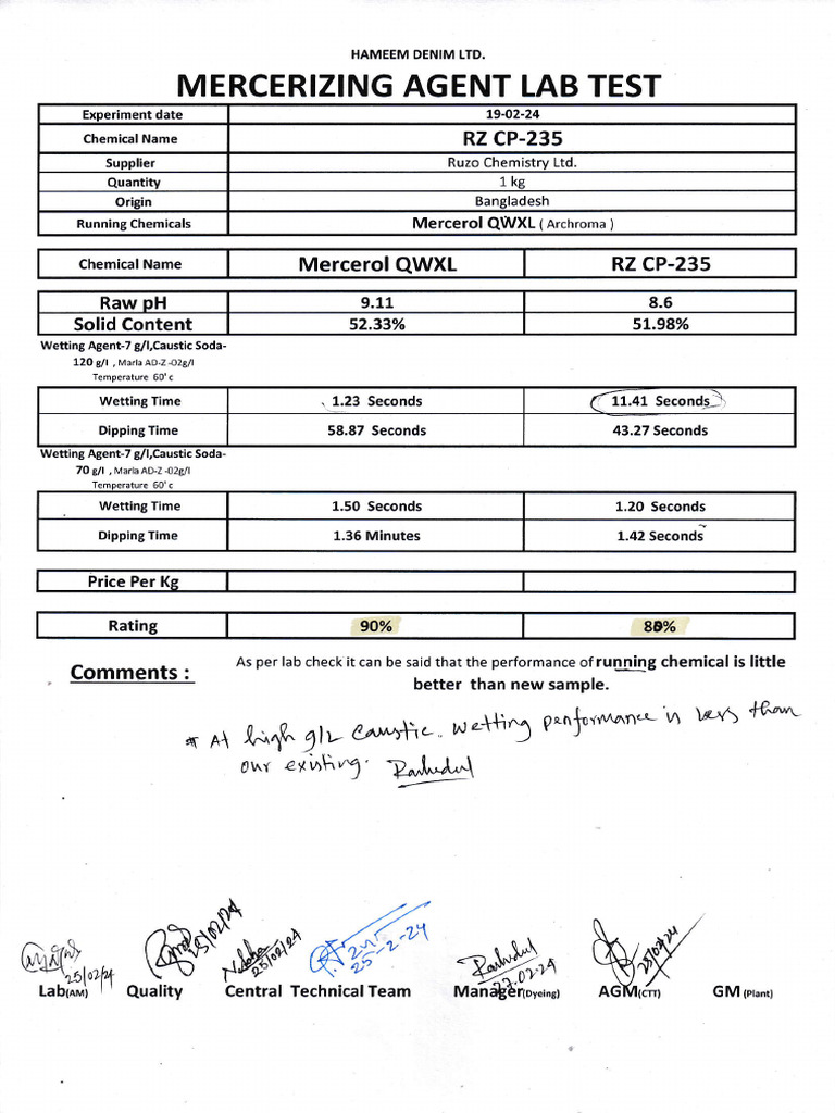 Mercerizing Agent Lab Test Results | PDF | Chemistry | Physical Sciences