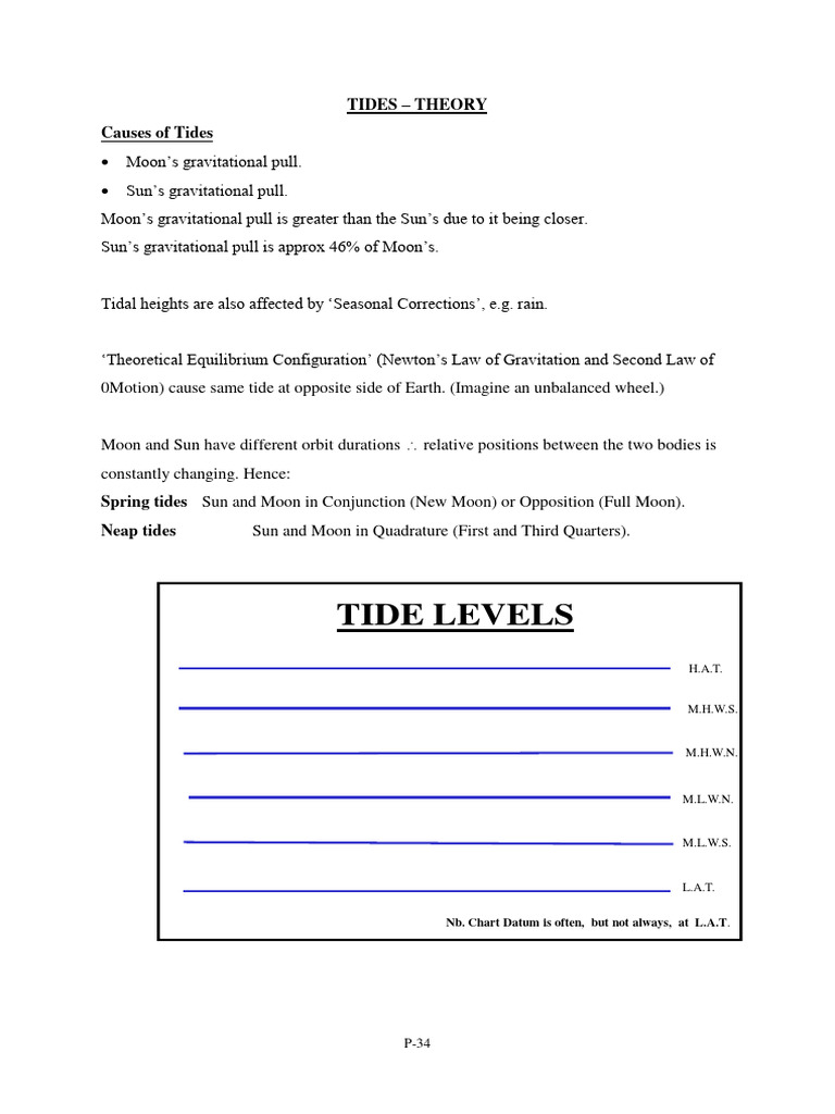 Tide Calculation and Theory Guide | PDF | Tide | Storm Surge