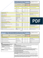NRMCA Plant Certification Checklist | PDF | Verification And Validation ...