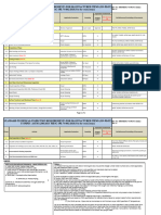 74-002CS Pipes - Astm A106