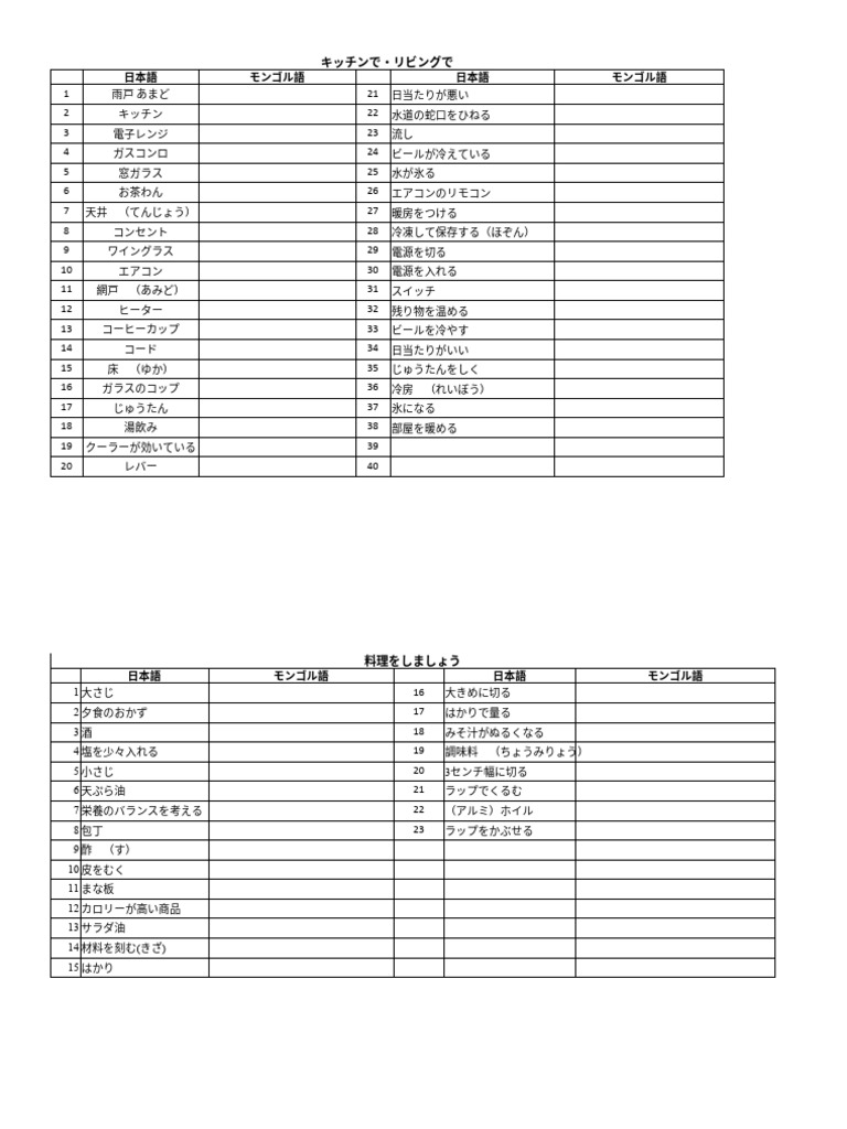 語彙 | PDF