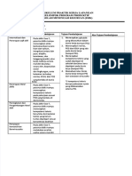 PDF CP TP Atp PKL - Compress