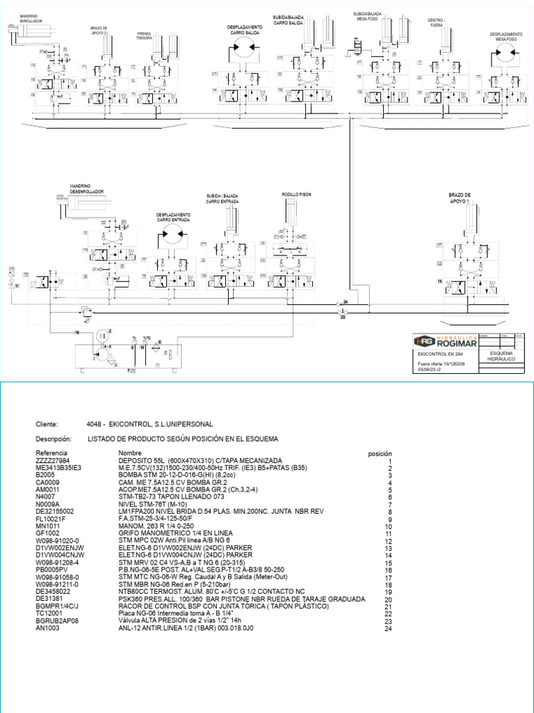 Ekicontrol EK284 General + Electroválvula | PDF