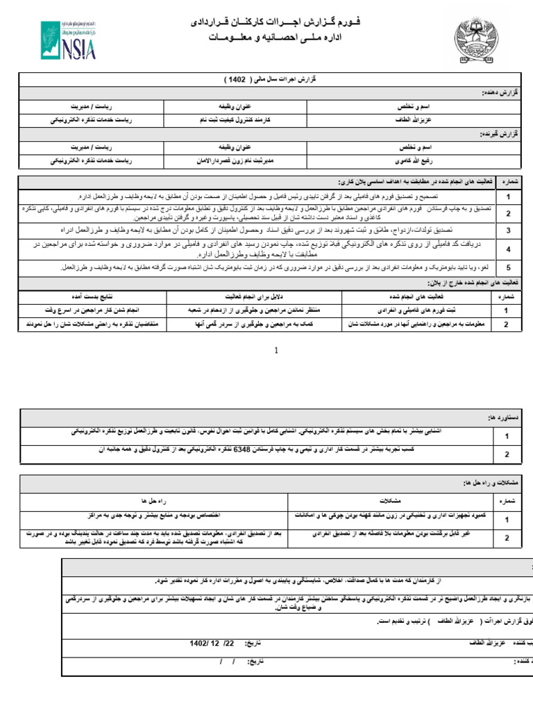 Altaf Work Report Form | PDF