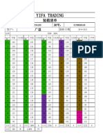 2023-8-30装箱清单FCIU9334185 入仓库明细表