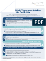 2024 Visum Arbeiten Fachkraefte DE