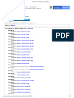 Codigo Sustantivo Del Trabajo