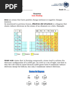 Ionic Compounds (With Matchmaker Game) | PDF | Ion | Valence (Chemistry)