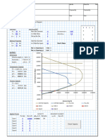 ACI Column PM Intax Diagram BOUNDARY ELEMENT - 2