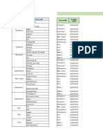 2023 Monthly 5R Audit (March)