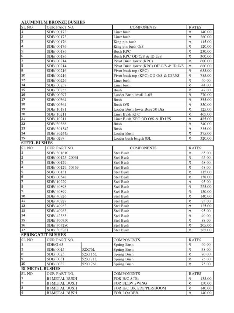 JCB Machine Component Price List | PDF | Construction Equipment | Heavy ...