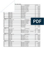 Sde Price List JCB 3DX2