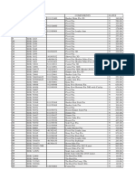 Sde Price List JCB 3DX3