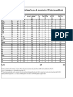 ILO Min Wage 1st January 2025 - Consolidated Interpretation