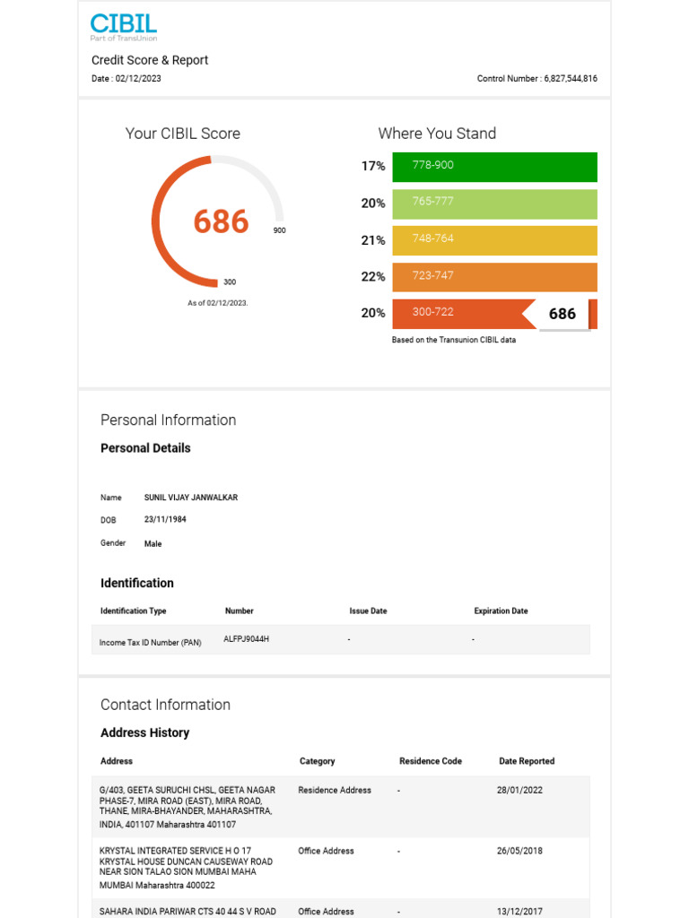 Understanding CIBIL Score 776 | PDF | Line Of Credit | Finance & Money ...