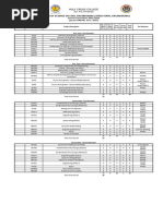 HCC Proposed BSCE Curriculum 2022 2023 Updated May 2023