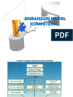 Membangun Model Kompetensi-1