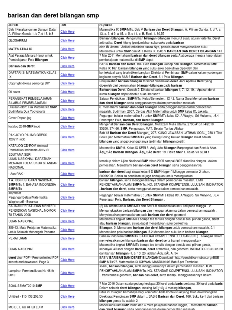 Barisan Dan Deret Bilangan Smp