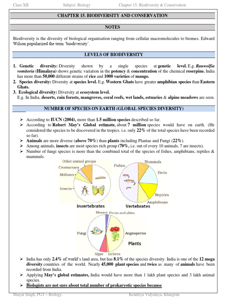 Chapter 15 | PDF | Biodiversity | Conservation Biology