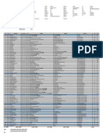 Jadwal Ok GBST Kamis 2 November 2023