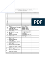 Daftar Hadir Rapat Pleno Visi Misi