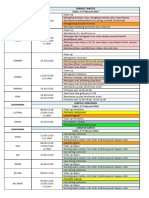 Jobdesc Sabtu, 17 Februari 2024