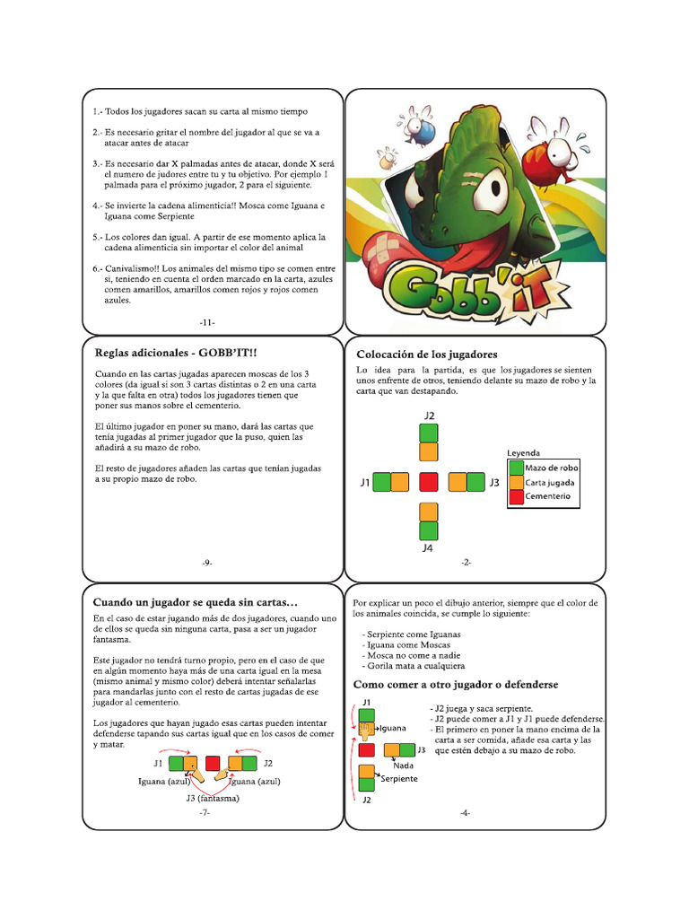 Gobbit Reglas | PDF