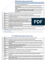 ISO 220002018 Implementation Plan