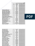 Reworked SSS Data For Self Finance Courses 2020-21