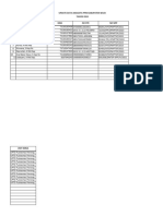 Update Data Anggota Ppni 2024 Penrang