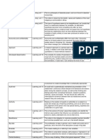 SMA4801 - Glossary of Terms Eng