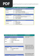 Example Risk Identification