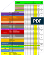 Jadwal Gede Baru 2023-2